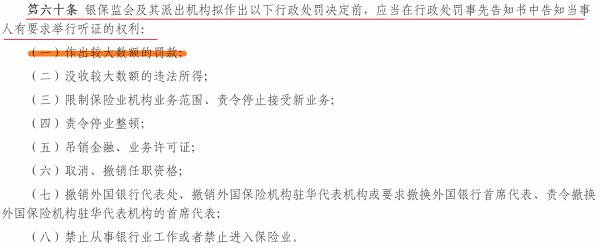 险企罚款超亿元！银保监会出台《行政处罚办法》 自2020年8月1日起施行！增加了从重处罚！