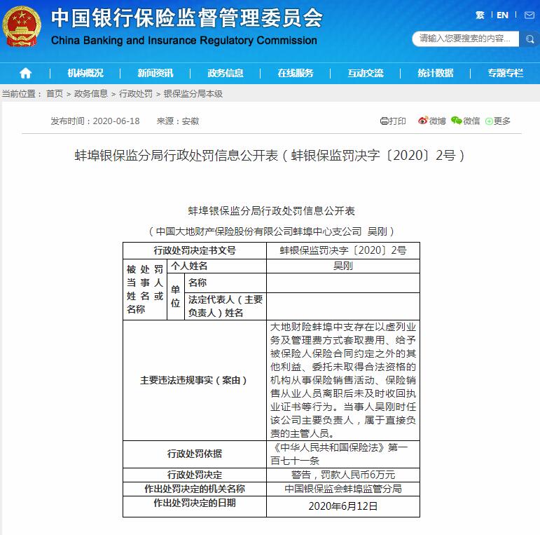 大地保险蚌埠中支四项违规 合计罚款52万元