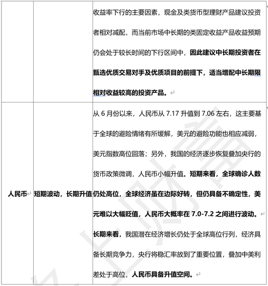 格上理财：7月份宏观经济展望 投资策略增持A股、港股