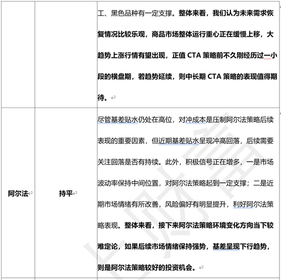 格上理财：7月份宏观经济展望 投资策略增持A股、港股