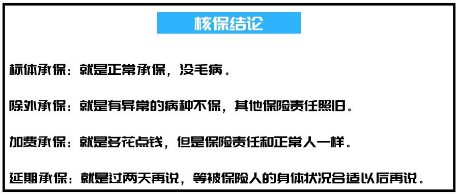 教人带病投保，是我操作太骚，还是保险公司拿不动刀？