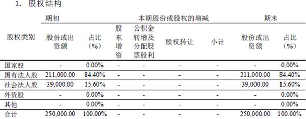 11周年庆后11天 紫金财险“副总”补位任总裁！陈加明扛起“双百”“前十”硬任务！