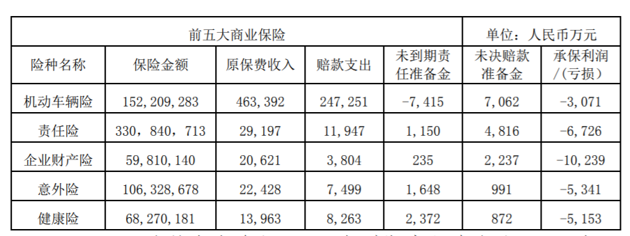 紫金财险换帅！副总裁陈加明接棒