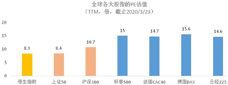 投资大佬陈光明罕见发声：是时候可以乐观一点了！