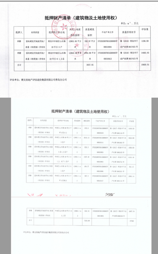 吉林信托“汇融50号”延期后再违约 投资者认为其未严格履行职责