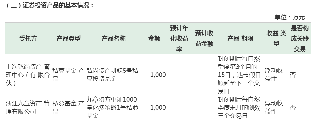 最牛医药巨头也出手，上半年上市公司狂买2.1亿私募！