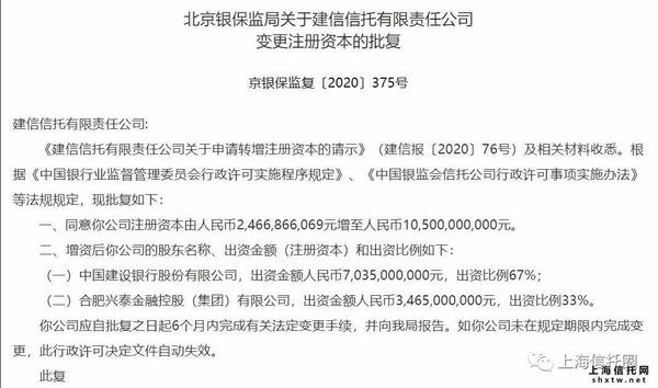 大手笔！建信信托增资至100亿之上