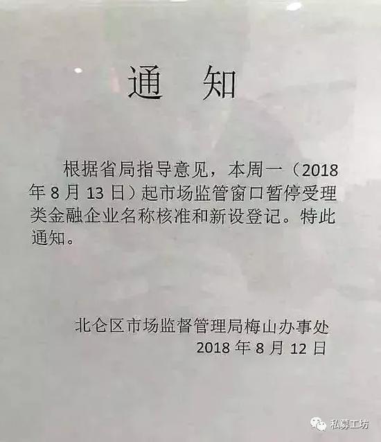 私募基金注册地大盘点：这些地区还可以注册（名单）