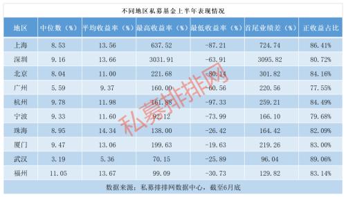 中报行情即将全面打响 如何提前布局？