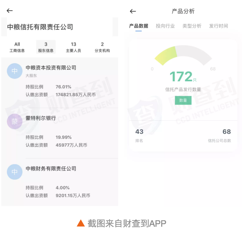 中粮信托违约导致东方网力遭深交所问询