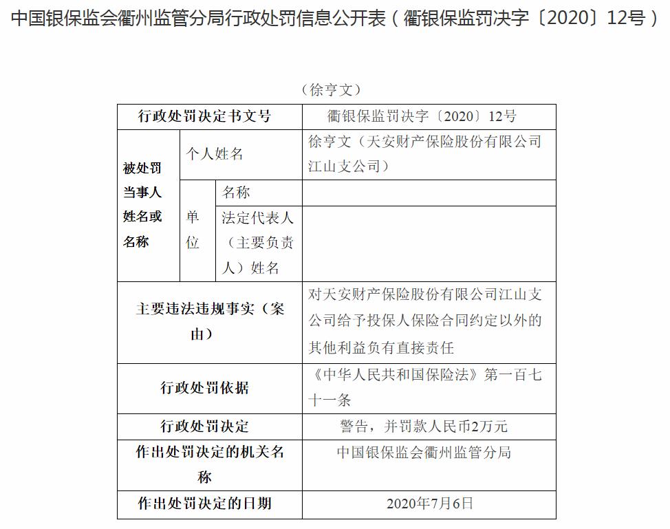 天安财险被罚10.5万元！