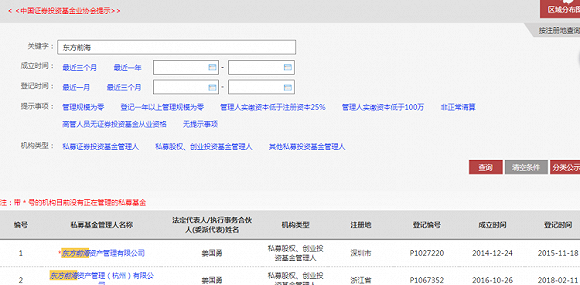 中战华信无中基协备案 凯迪生态回函或涉虚假陈述