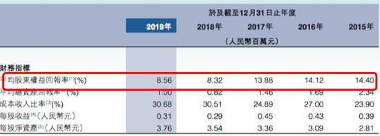 75亿“蛇吞象”交易获批！中国信达出清幸福人寿51%股权