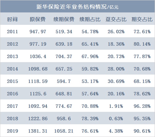 年中特稿⑤丨新华，再疾行