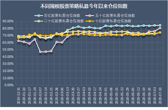 A股超级重磅事件两连发，市场风格快速切换，是牛回头还是牛结束