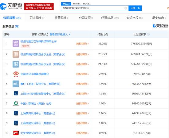 新华保险、中国人寿保险等持有蚂蚁集团股份