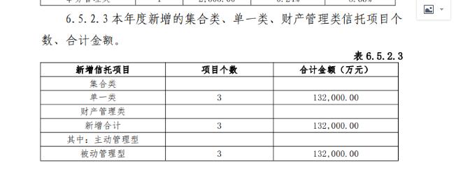 华宸信托被曝存防范化解重大风险措施不力、风险评估控制不严等问题