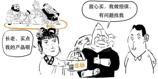 资管新规可能延期？一篇漫画搞懂全部资管业务先！