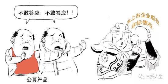 资管新规可能延期？一篇漫画搞懂全部资管业务先！