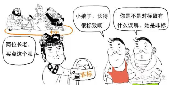 资管新规可能延期？一篇漫画搞懂全部资管业务先！