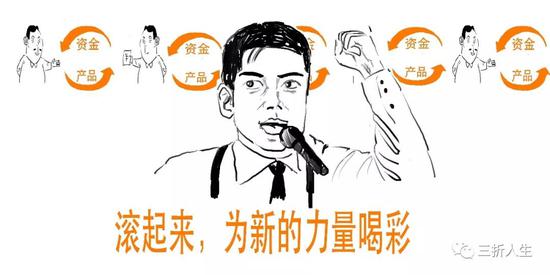 资管新规可能延期？一篇漫画搞懂全部资管业务先！