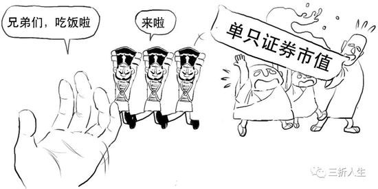 资管新规可能延期？一篇漫画搞懂全部资管业务先！