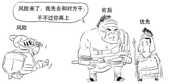 资管新规可能延期？一篇漫画搞懂全部资管业务先！