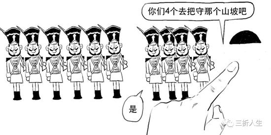 资管新规可能延期？一篇漫画搞懂全部资管业务先！