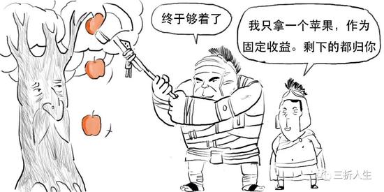 资管新规可能延期？一篇漫画搞懂全部资管业务先！