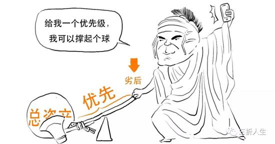 资管新规可能延期？一篇漫画搞懂全部资管业务先！