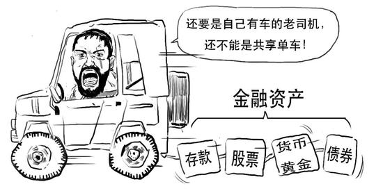 资管新规可能延期？一篇漫画搞懂全部资管业务先！