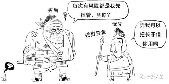 资管新规可能延期？一篇漫画搞懂全部资管业务先！