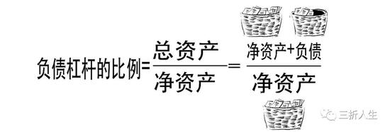 资管新规可能延期？一篇漫画搞懂全部资管业务先！