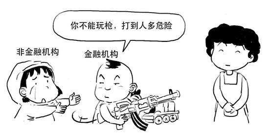 资管新规可能延期？一篇漫画搞懂全部资管业务先！