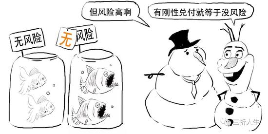 资管新规可能延期？一篇漫画搞懂全部资管业务先！