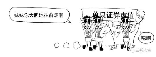 资管新规可能延期？一篇漫画搞懂全部资管业务先！