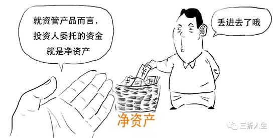 资管新规可能延期？一篇漫画搞懂全部资管业务先！