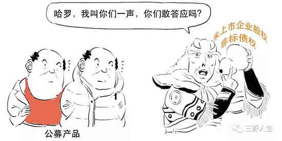 资管新规可能延期？一篇漫画搞懂全部资管业务先！