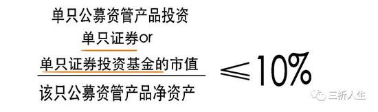 资管新规可能延期？一篇漫画搞懂全部资管业务先！