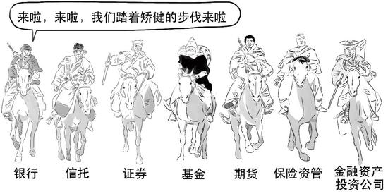 资管新规可能延期？一篇漫画搞懂全部资管业务先！