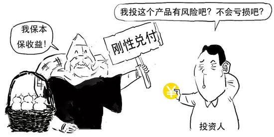 资管新规可能延期？一篇漫画搞懂全部资管业务先！