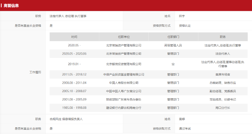 3家私募资产配置类管理人齐上线 资产配置领域成“新蓝海“