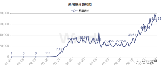 磐耀周评：内外扰动增加 股市短期震荡不改中长趋势