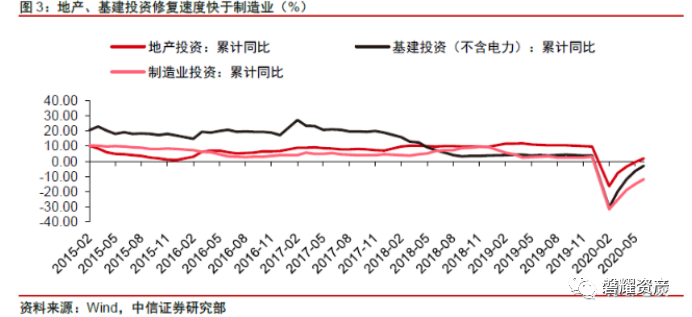 磐耀周评：内外扰动增加 股市短期震荡不改中长趋势