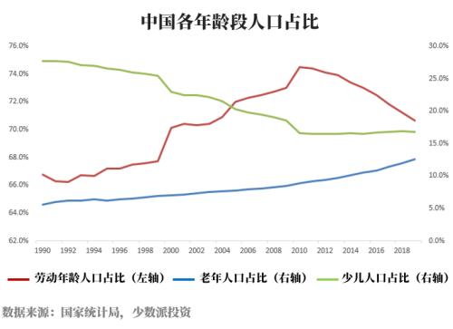 用投资思维做人生选择: 与谁同行比要去的远方更重要