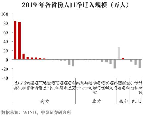 用投资思维做人生选择: 与谁同行比要去的远方更重要