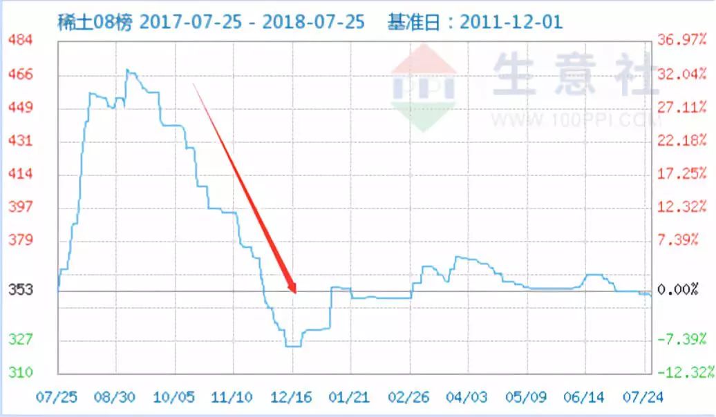 百亿私募爆雷背后：朱氏家族的阜兴系版图