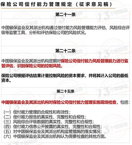 央行、银保监同时下发“偿付能力新规”征求意见：可以追回负有责任的高管薪酬！