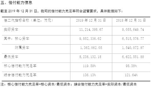 保险公司被接管 买的保险怎么办？