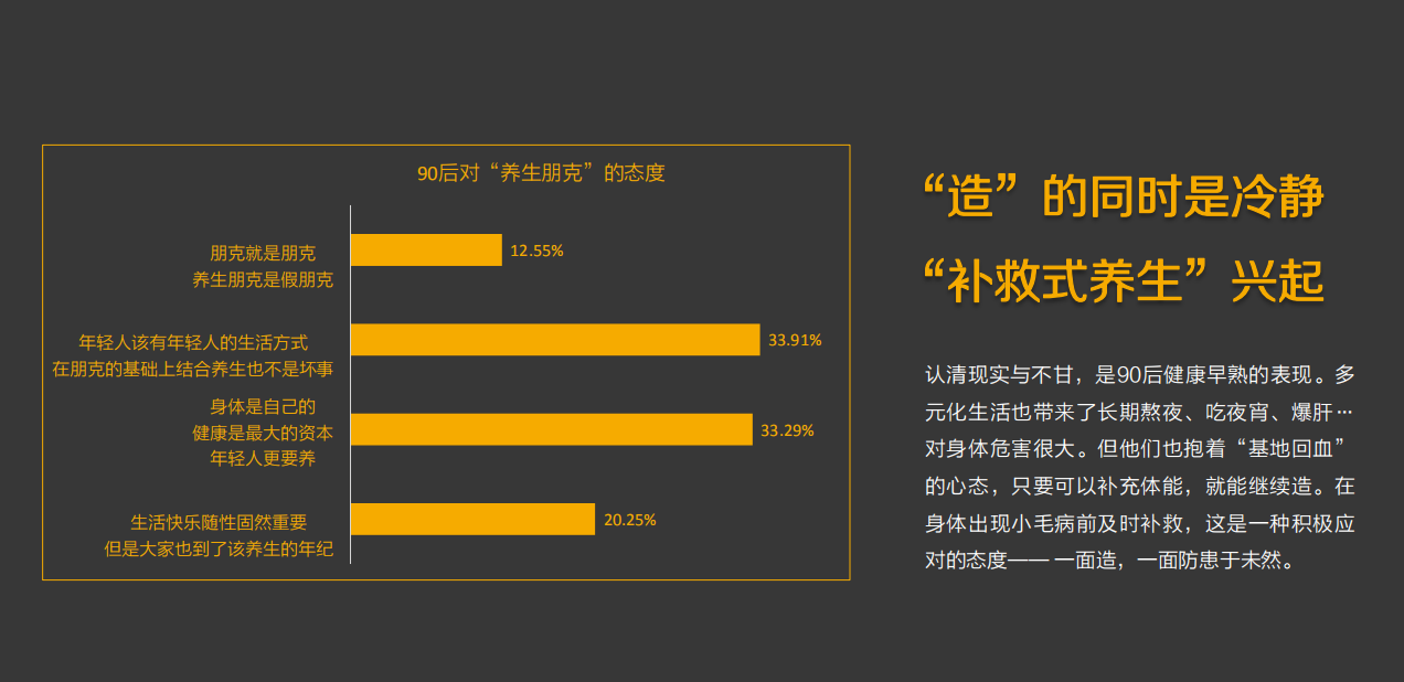 90后都不敢看体检报告了，自在人生需要百分百守护